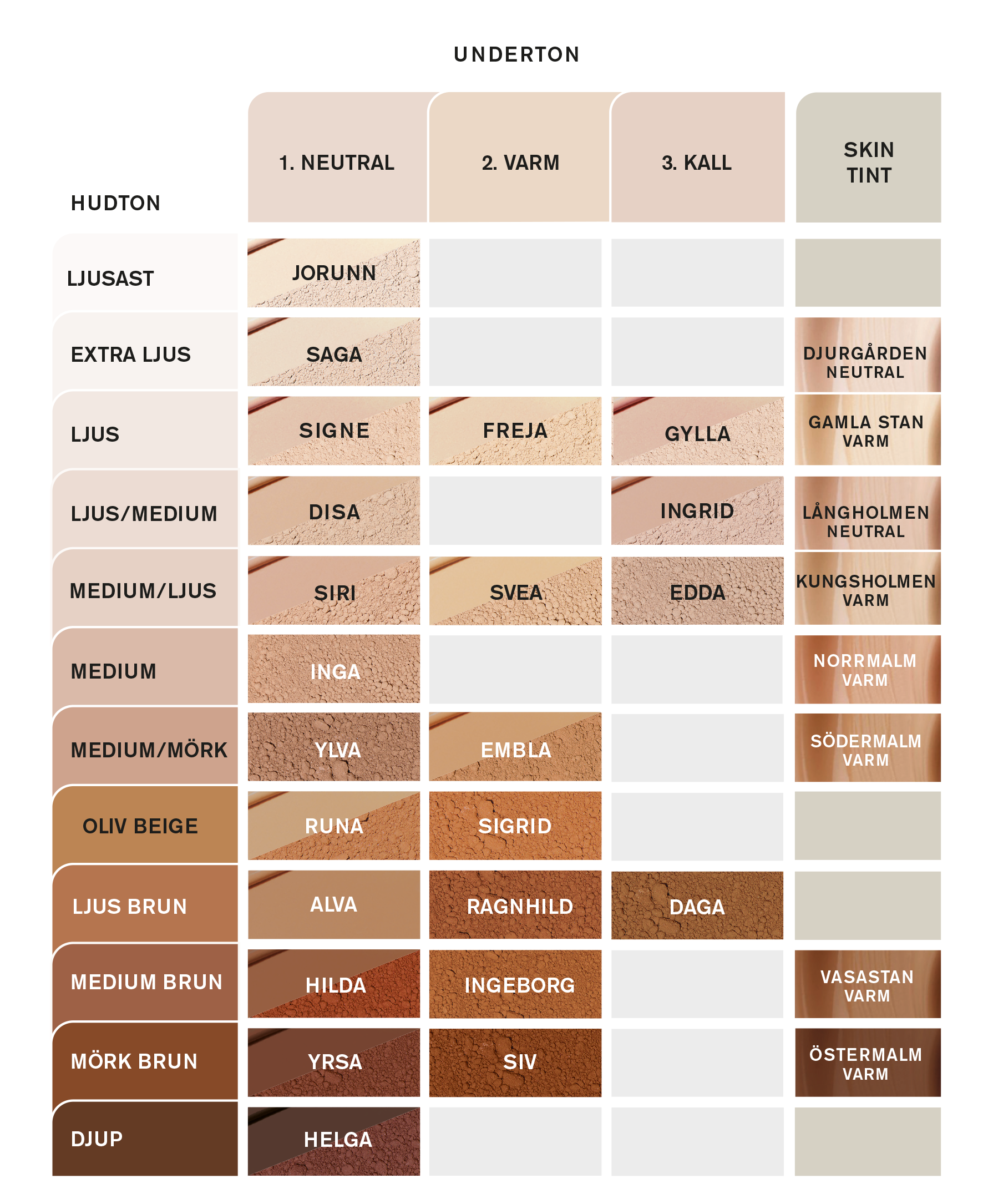 Hydra Soft Mineral Foundation Svea/ Хидратиращ минерален фон дьо тен в цвят Svea