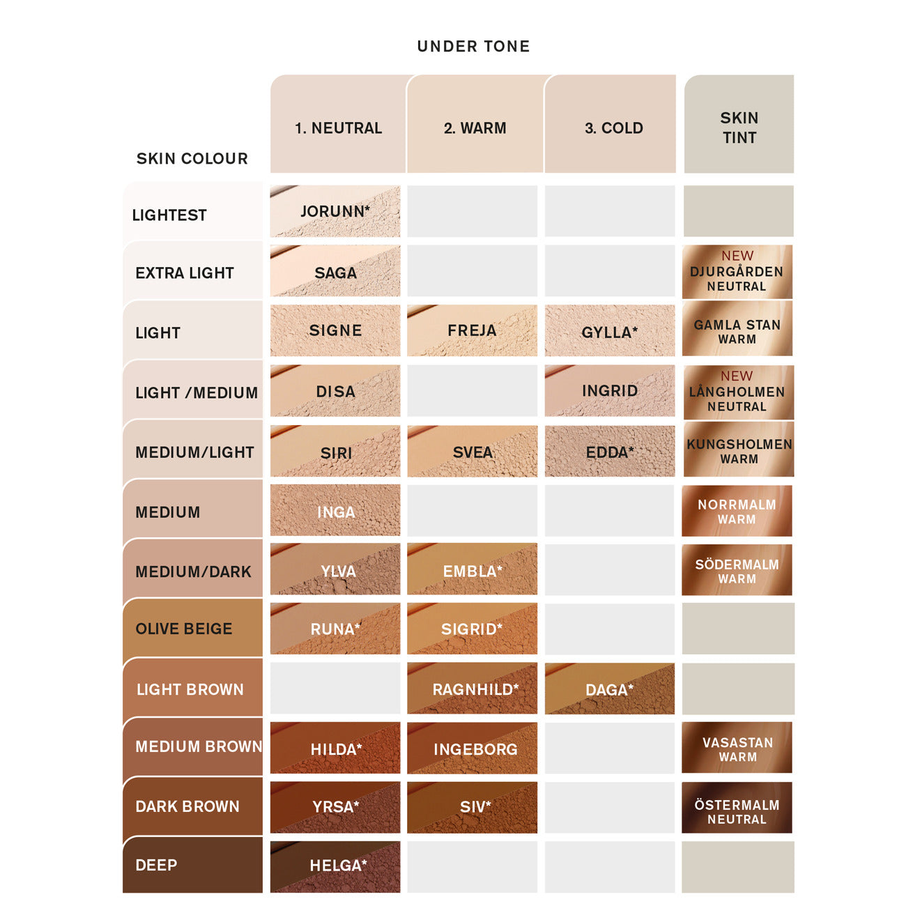 Tinted Cream L/M/Neutral / Тониращ крем