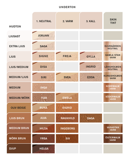Hydra Soft Mineral Foundation Svea/ Хидратиращ минерален фон дьо тен в цвят Svea